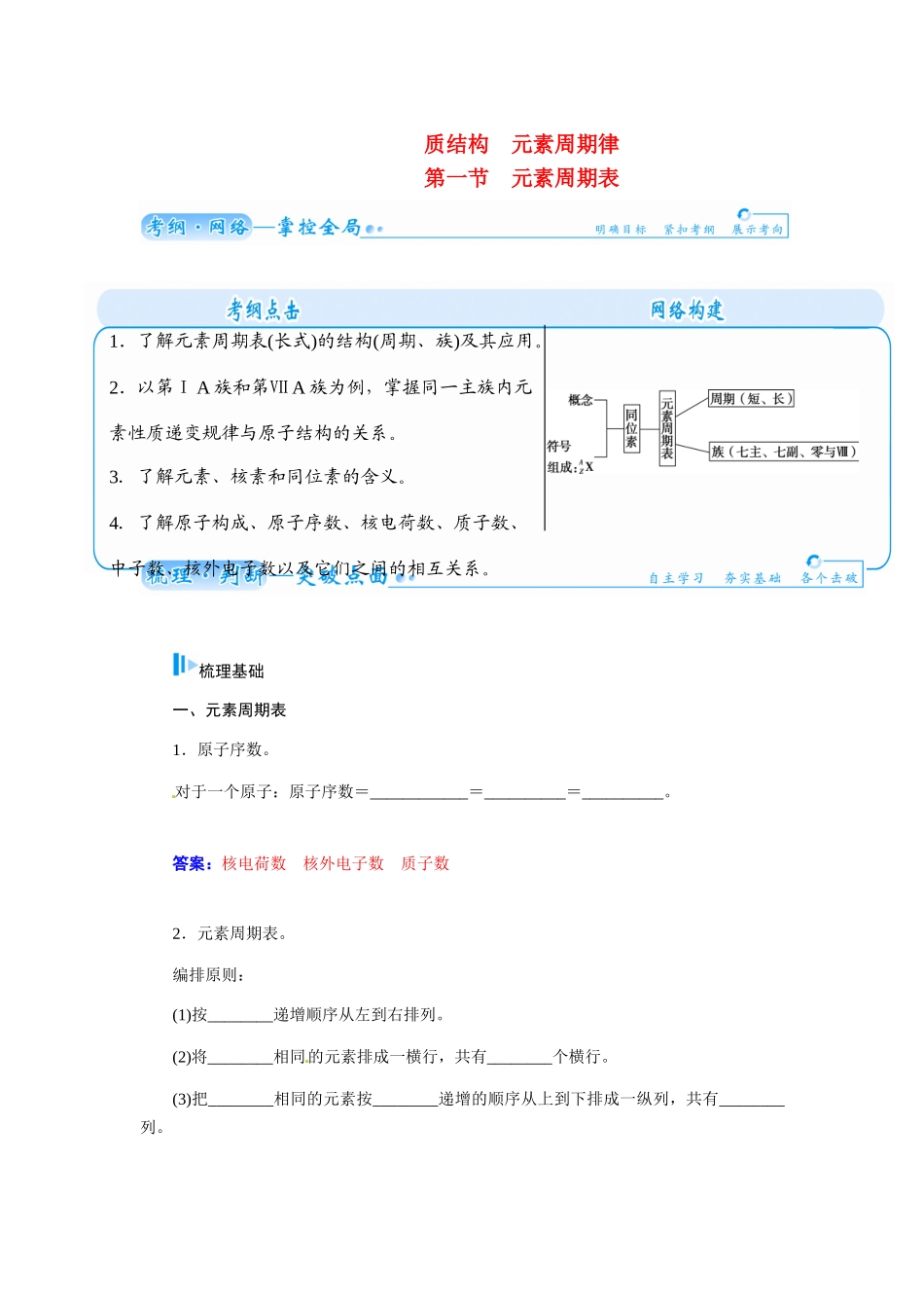 【金版学案】2015届高考化学总复习 第四章 第一节元素周期表学案_第1页