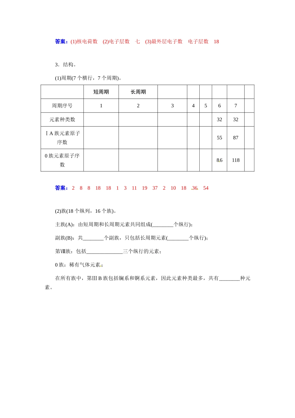 【金版学案】2015届高考化学总复习 第四章 第一节元素周期表学案_第2页
