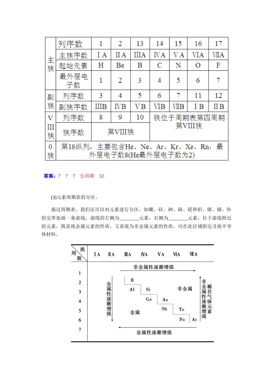 【金版学案】2015届高考化学总复习 第四章 第一节元素周期表学案_第3页