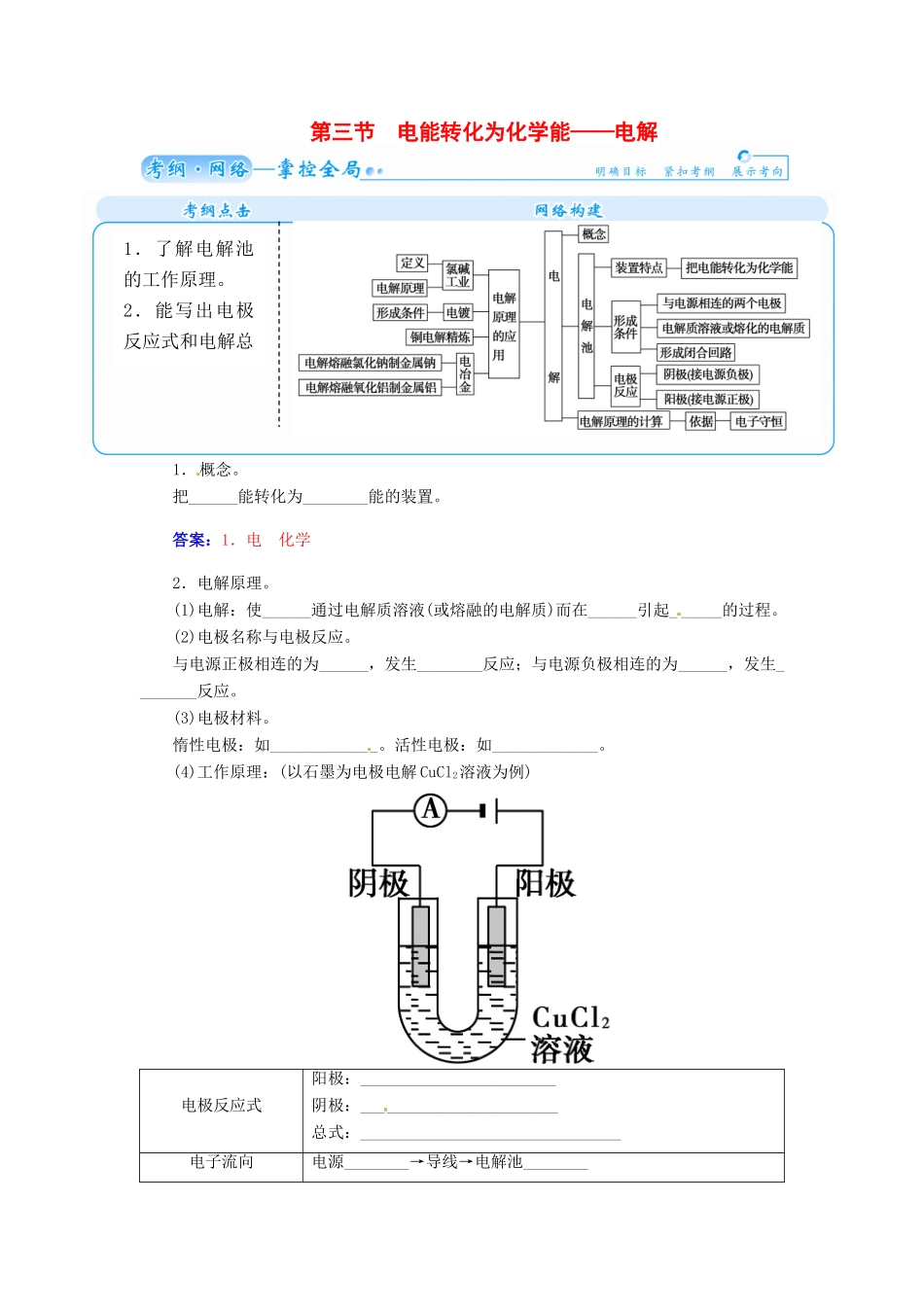 【金版学案】2015届高考化学总复习 第五章 第三节电能转化为化学能 电解学案_第1页