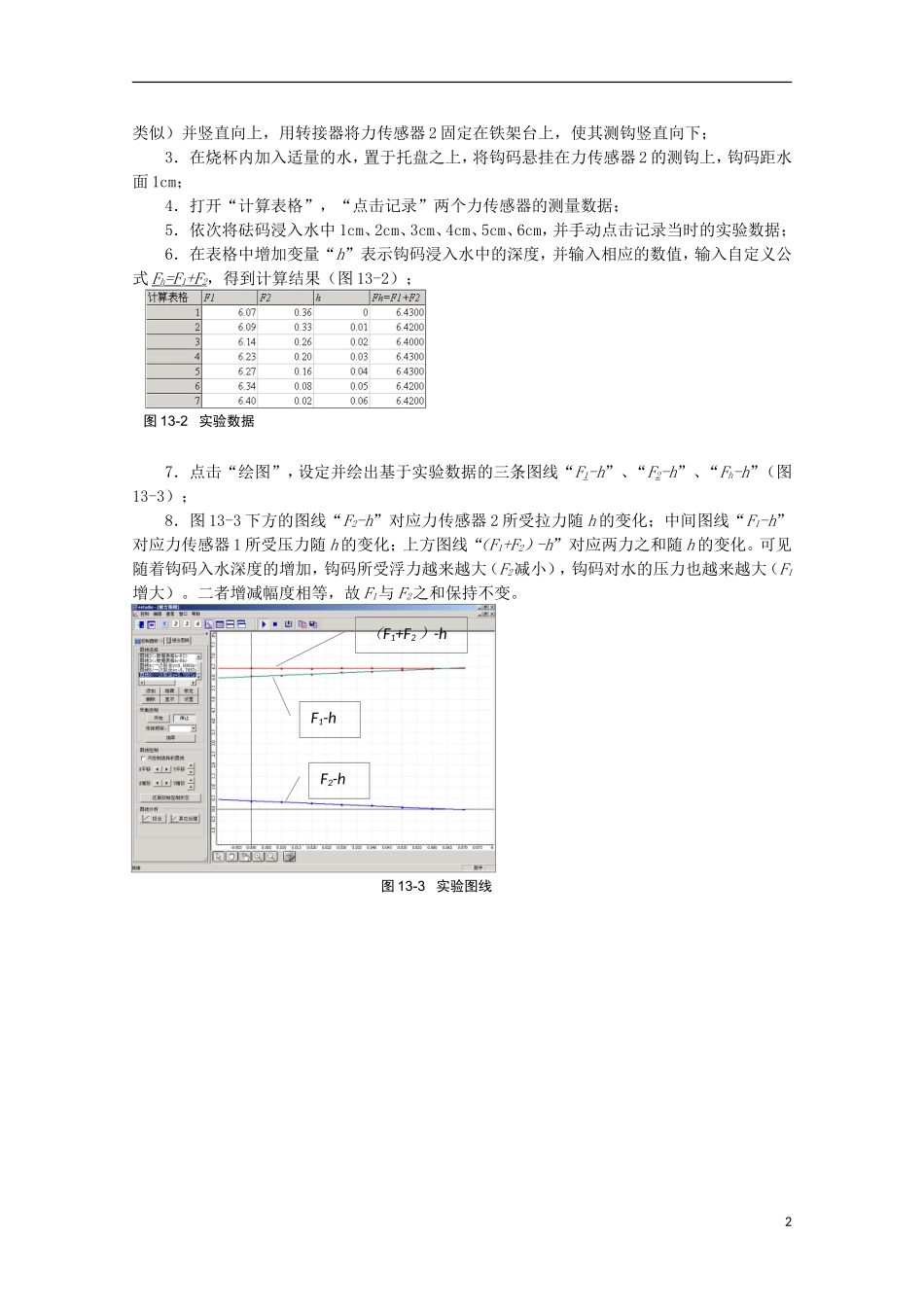 上海市2014高考物理一轮复习 实验十三 浮力的相互作用导学案_第2页