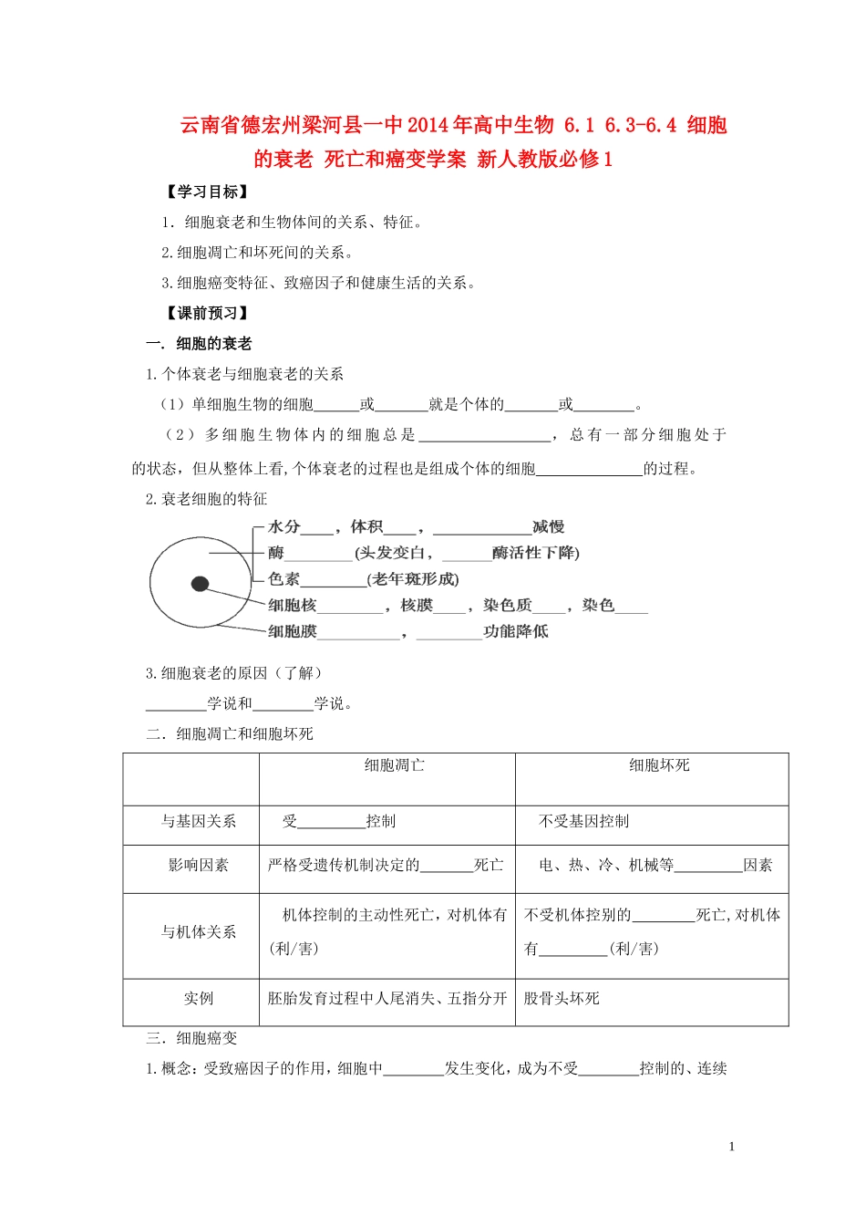 云南省德宏州梁河县一中2014年高中生物 6.1 6.3-6.4 细胞的衰老 死亡和癌变学案 新人教版必修1_第1页