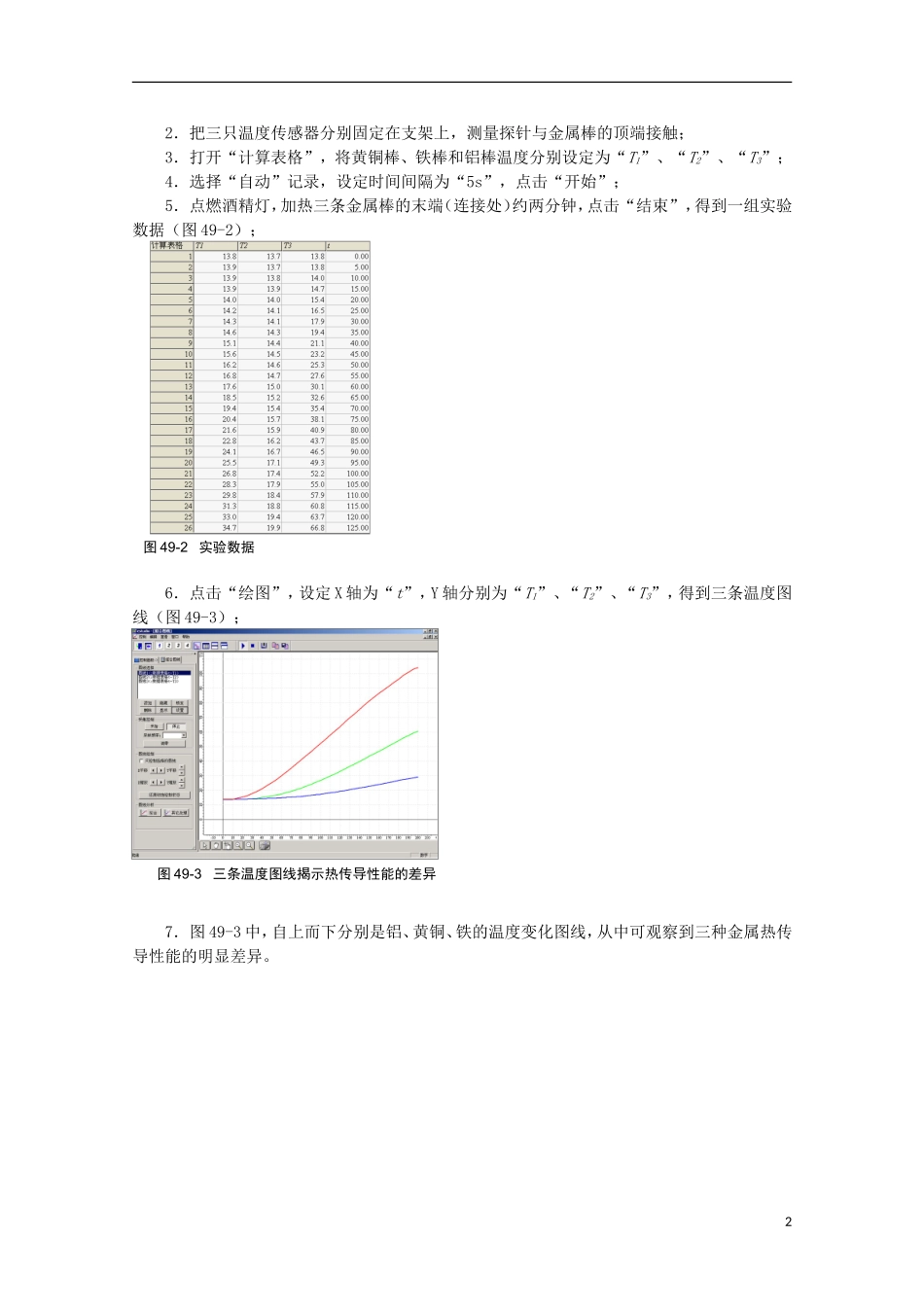 上海市2014高考物理一轮复习 实验四十九 热传导导学案_第2页