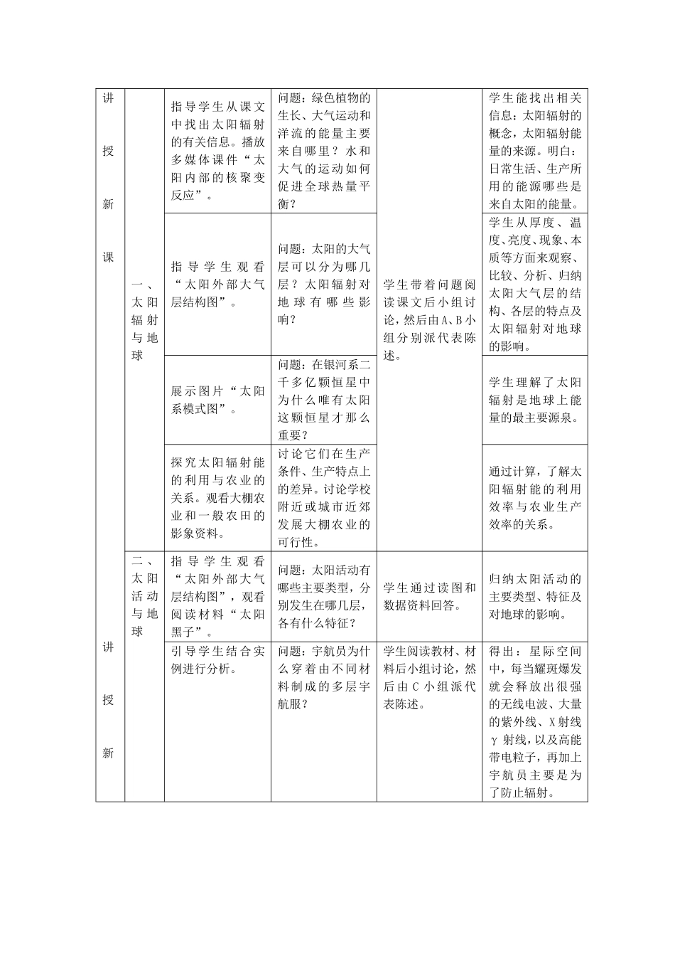 【金识源】2014年秋高中地理 1.2 太阳对地球的影响教案 新人教版必修1_第3页