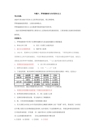 专题六、罗斯福新政与当代资本主义