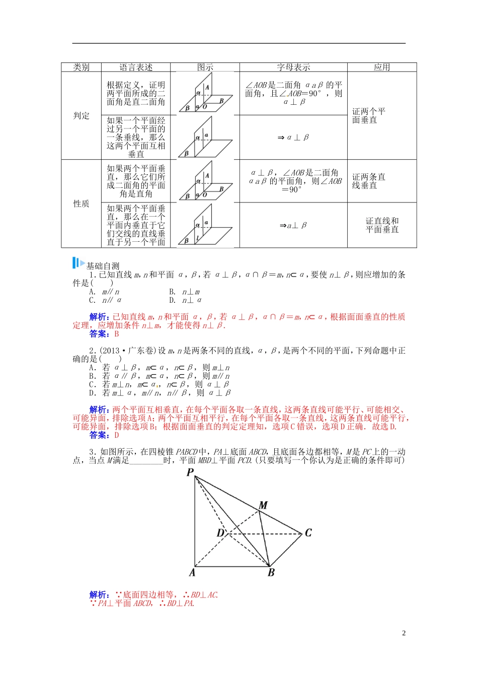 【金版学案】2015届高考数学总复习 基础知识名师讲义 第八章 第六节空间图形的垂直关系 理_第2页