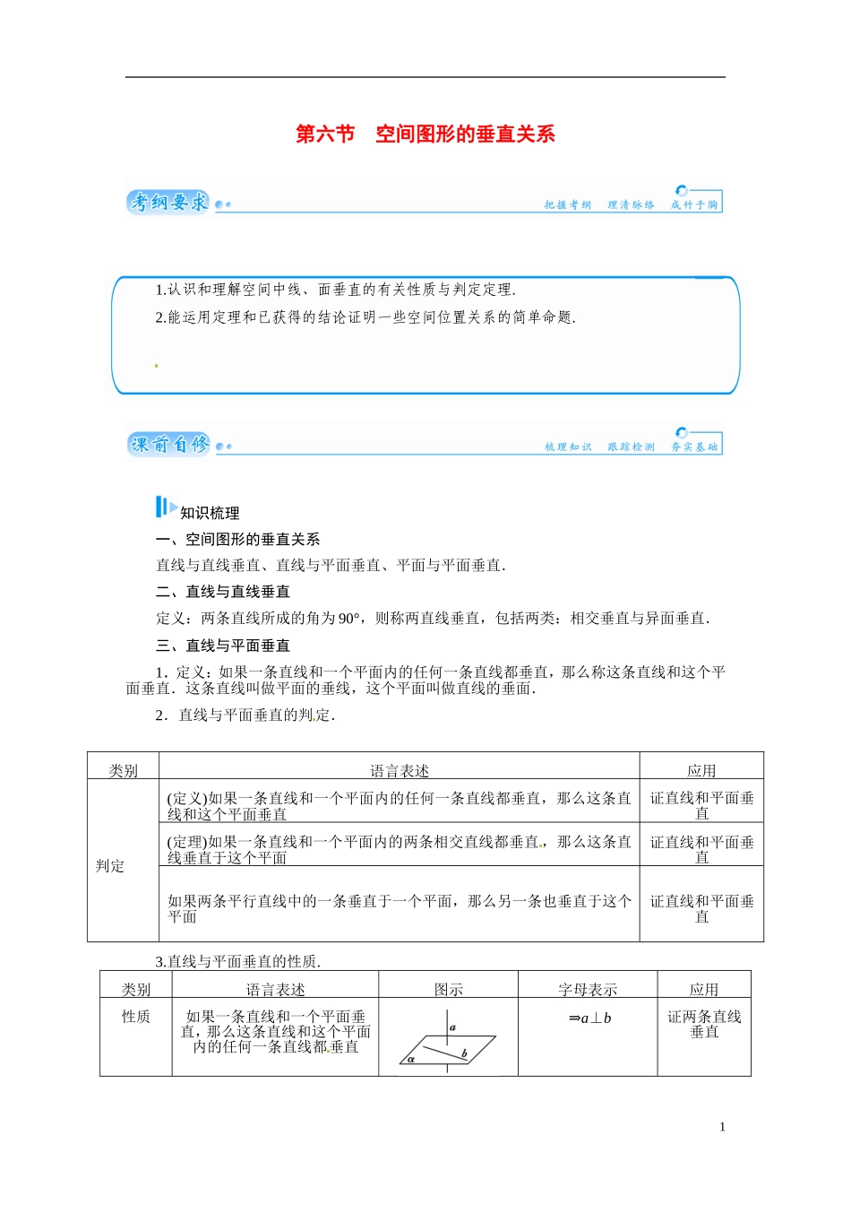 【金版学案】2015届高考数学总复习 基础知识名师讲义 第八章 第六节空间图形的垂直关系 文_第1页
