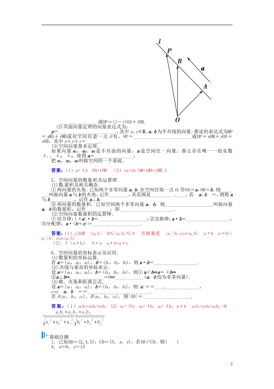 【金版学案】2015届高考数学总复习 基础知识名师讲义 第八章 第七节空间坐标系、空间向量的概念及运算 理_第2页