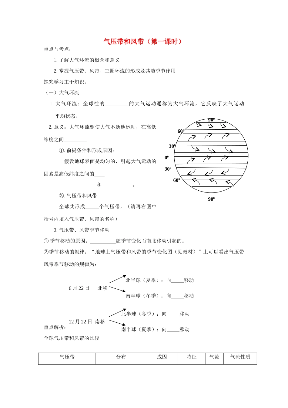 【金识源】2014年秋高中地理 2.2 气压带和风带（第1课时）学案 新人教版必修1_第1页