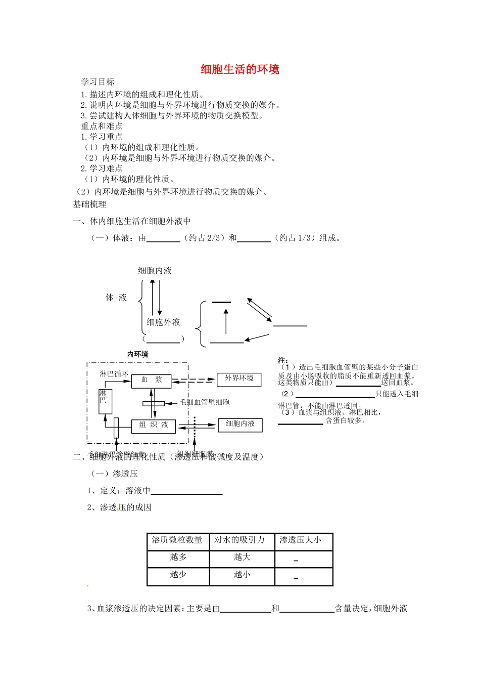 【金识源】2014年秋高中生物 1.1 细胞生活的环境学案 新人教版必修3_第1页