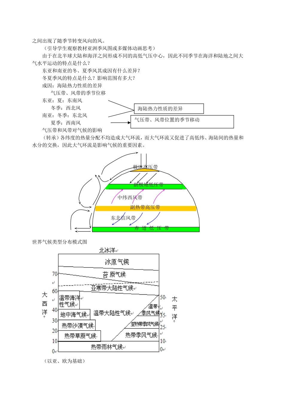 【金识源】2014年秋高中地理 2.2 气压带和风带（第2课时）教案 新人教版必修1_第2页