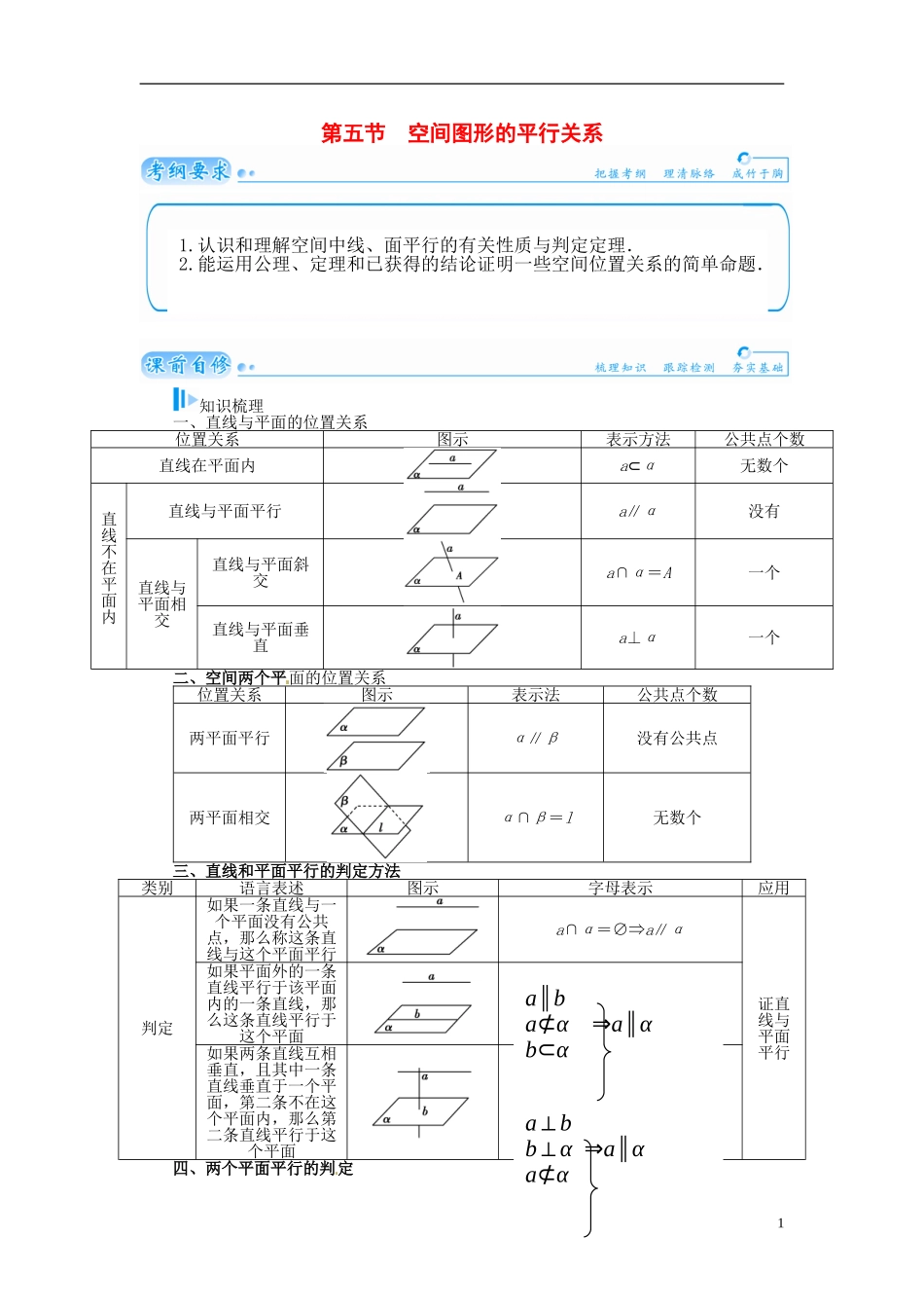 【金版学案】2015届高考数学总复习 基础知识名师讲义 第八章 第五节空间图形的平行关系 理_第1页