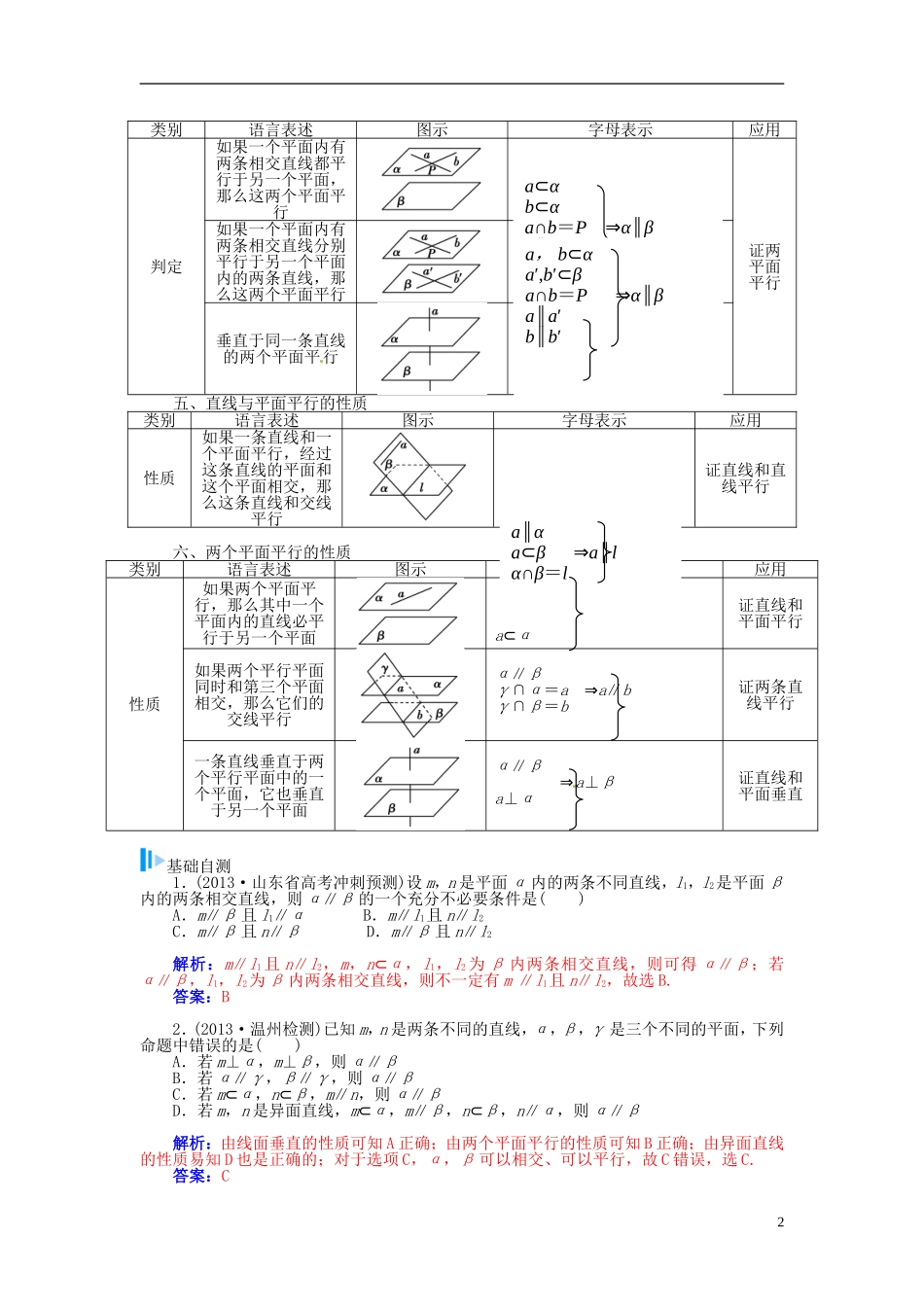 【金版学案】2015届高考数学总复习 基础知识名师讲义 第八章 第五节空间图形的平行关系 理_第2页