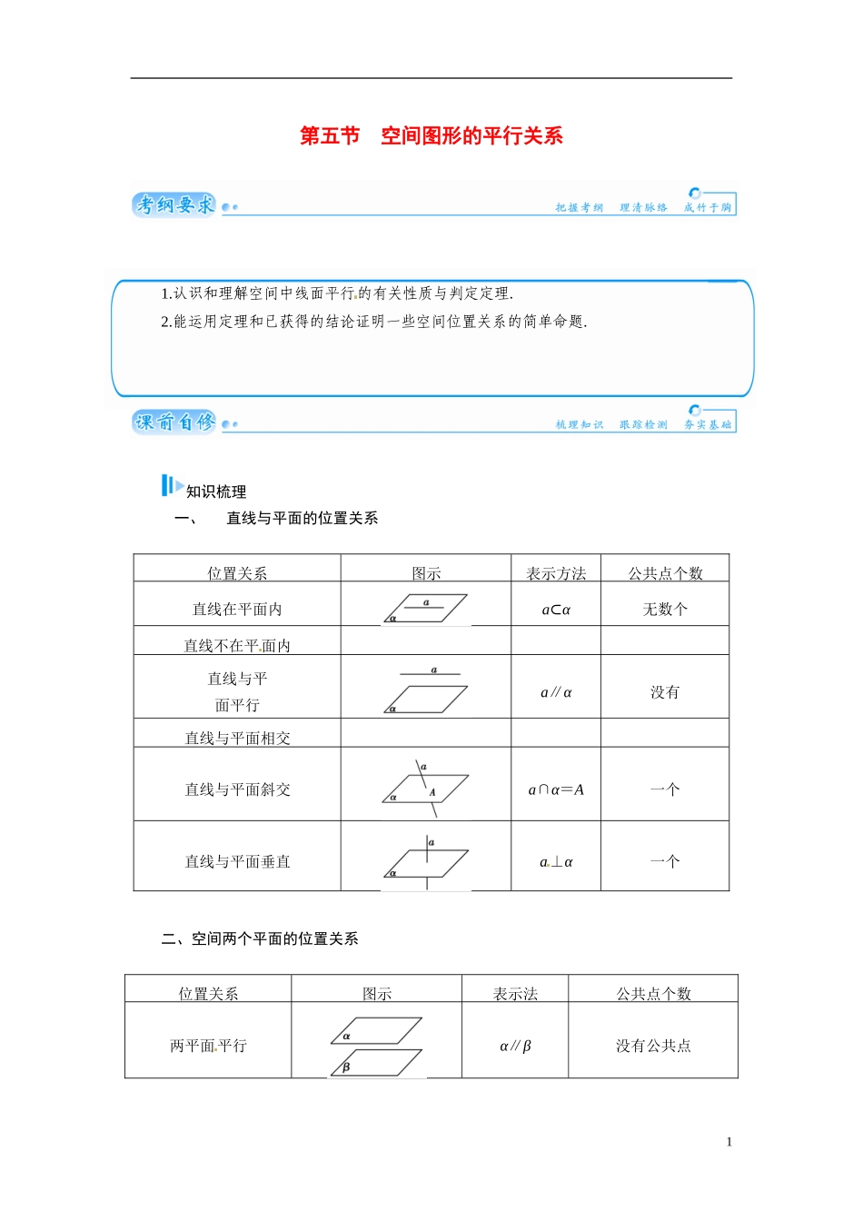 【金版学案】2015届高考数学总复习 基础知识名师讲义 第八章 第五节空间图形的平行关系 文_第1页