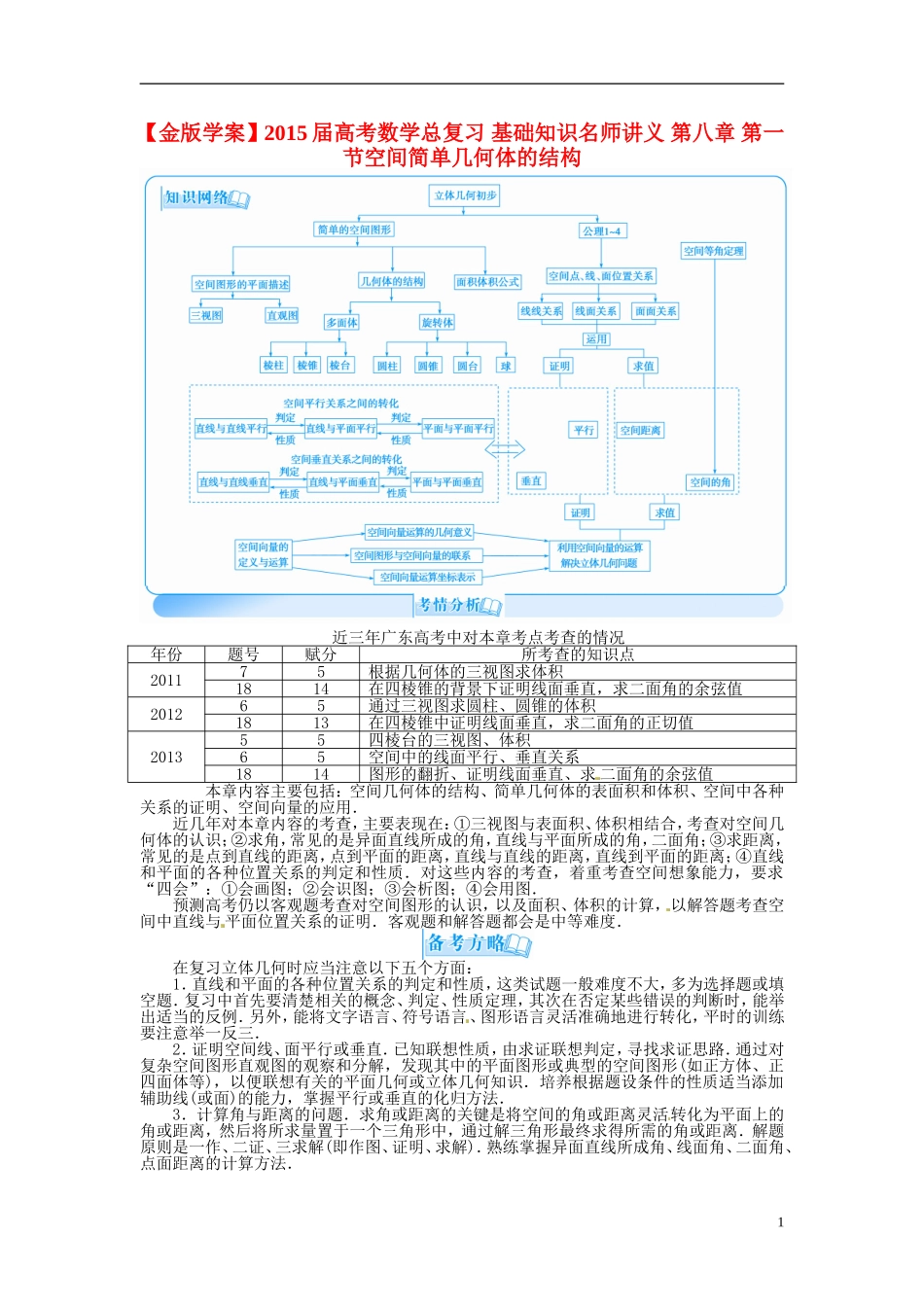 【金版学案】2015届高考数学总复习 基础知识名师讲义 第八章 第一节空间简单几何体的结构 理_第1页