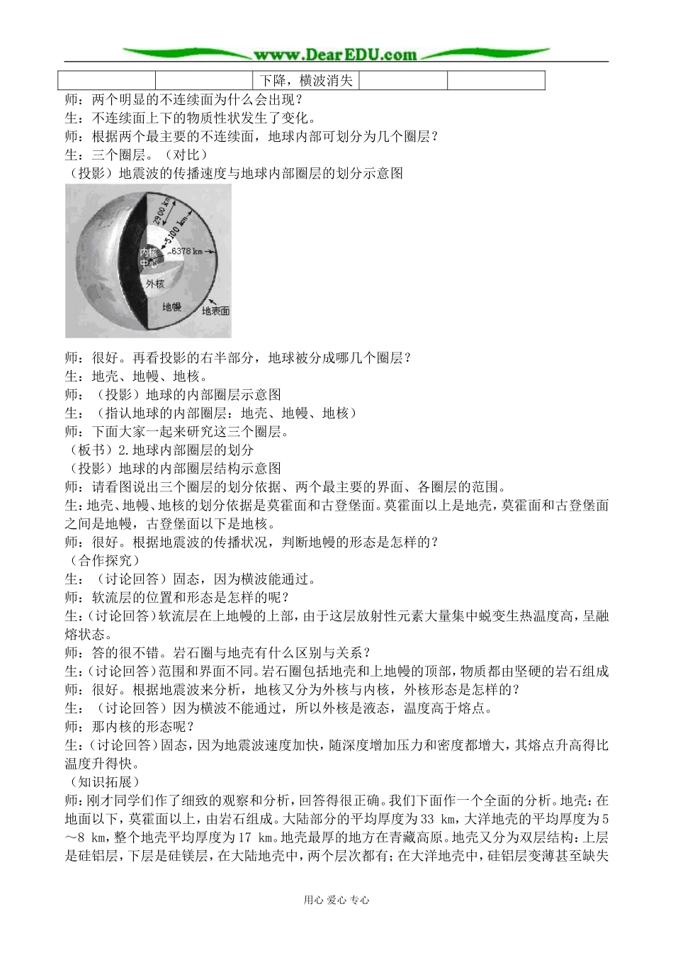 中图版高中地理必修1地球的圈层结构_第3页