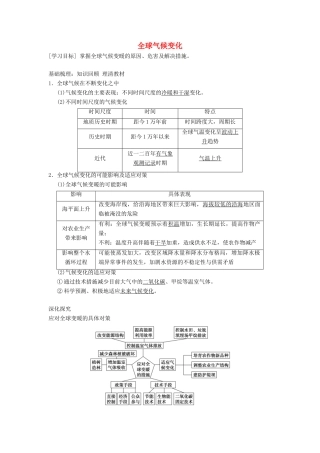 【金识源】2014年秋高中地理 2.4 全球气候变化学案 新人教版必修1