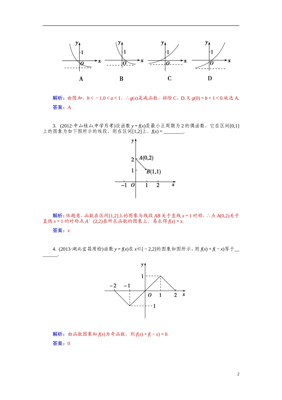 【金版学案】2015届高考数学总复习 基础知识名师讲义 第二章 第九节函数的图象及其变换 文_第2页