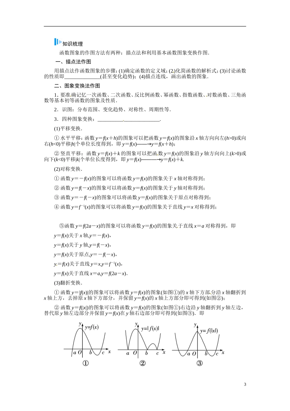 【金版学案】2015届高考数学总复习 基础知识名师讲义 第二章 第九节函数的图象及其变换 文_第3页