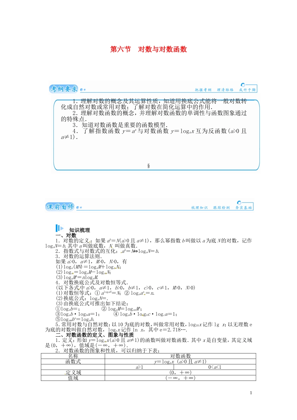 【金版学案】2015届高考数学总复习 基础知识名师讲义 第二章 第六节对数与对数函数 理_第1页