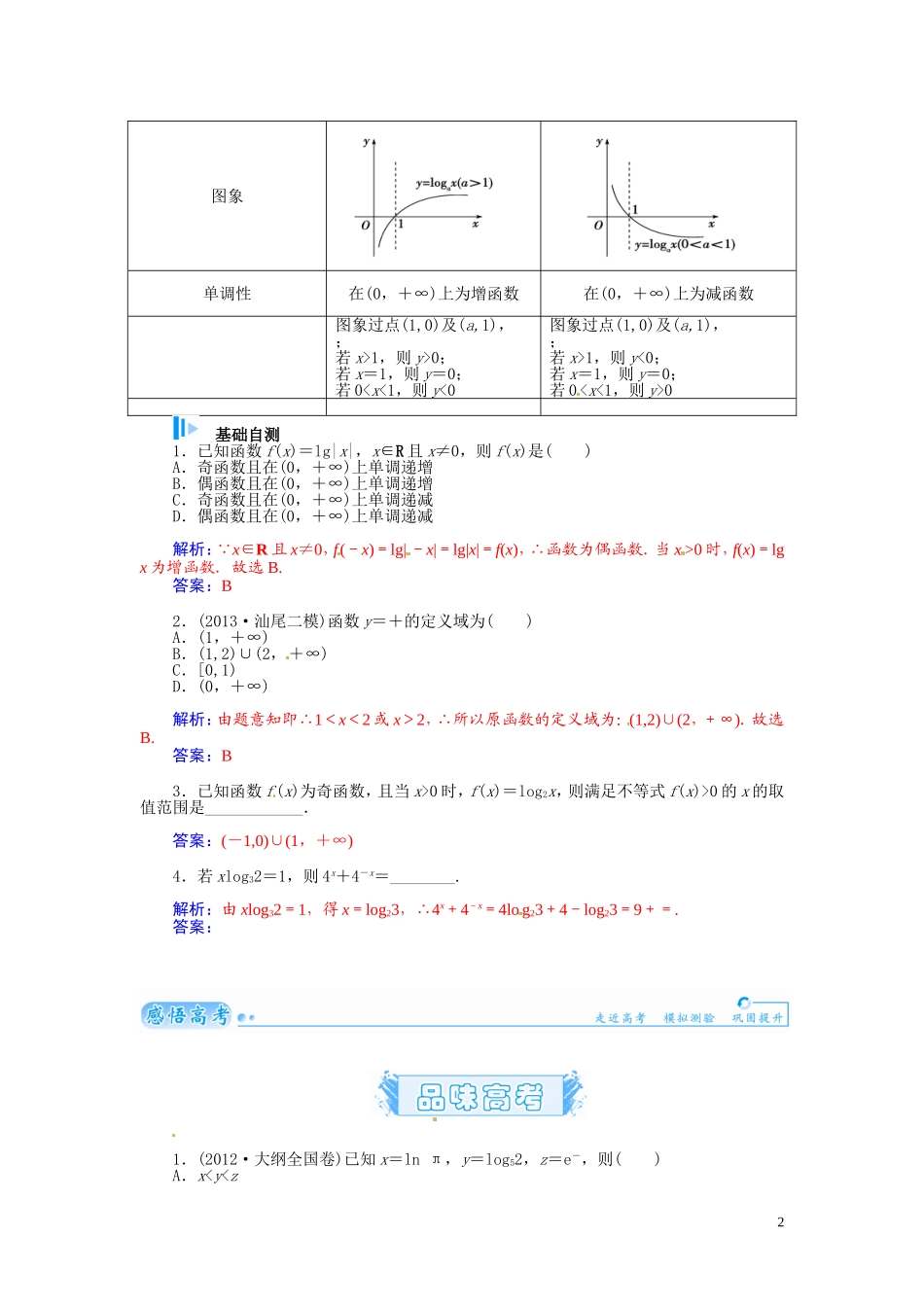 【金版学案】2015届高考数学总复习 基础知识名师讲义 第二章 第六节对数与对数函数 理_第2页