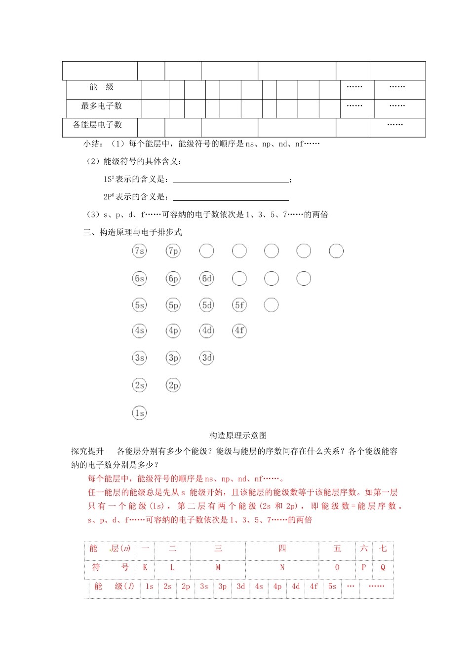 【金识源】2014年秋高中化学 1.1 原子结构学案 新人教版选修3_第3页