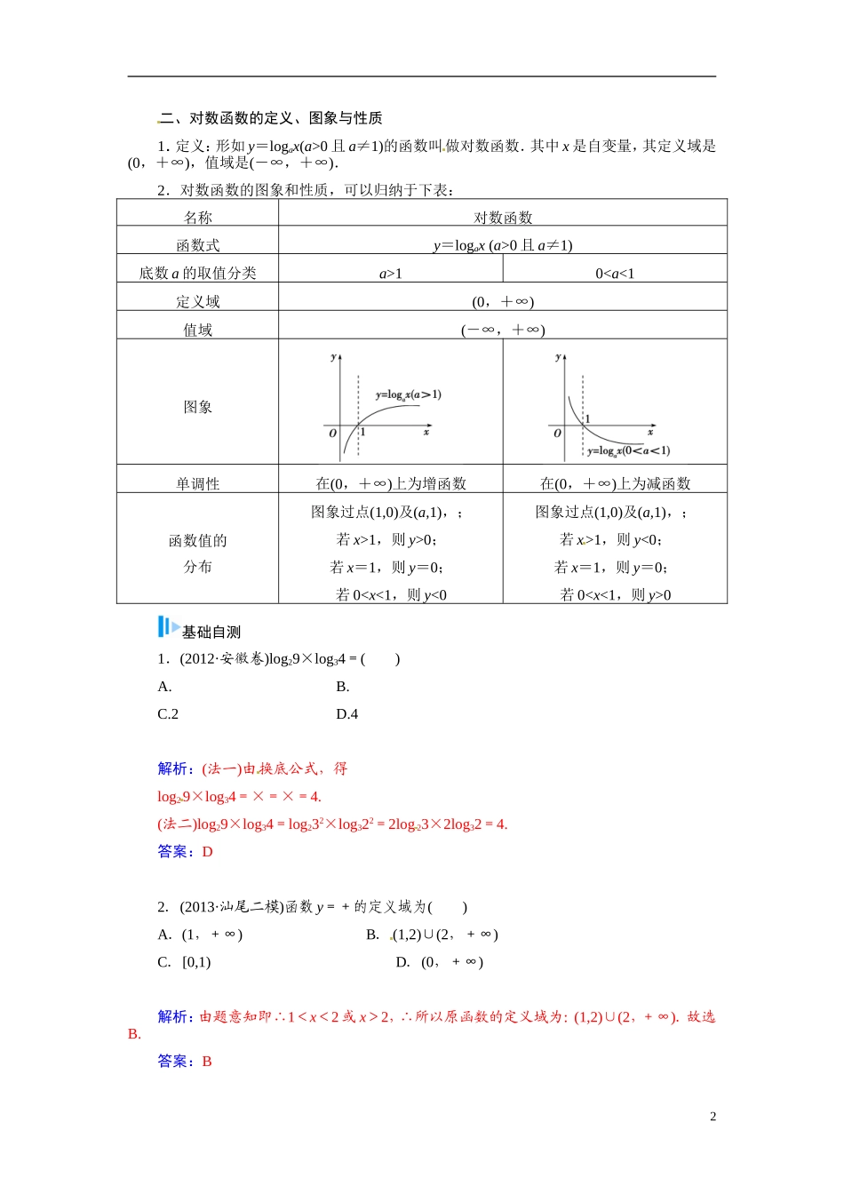 【金版学案】2015届高考数学总复习 基础知识名师讲义 第二章 第六节对数与对数函数 文_第2页
