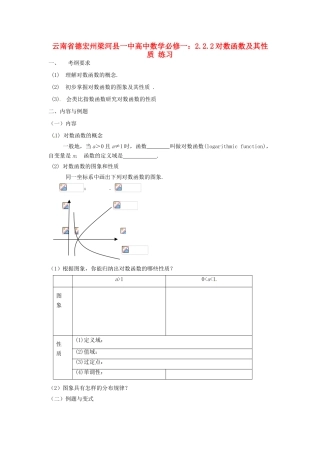 云南省德宏州梁河县一中高中数学 2.2.2对数函数及其性质练习 新人教A版必修1