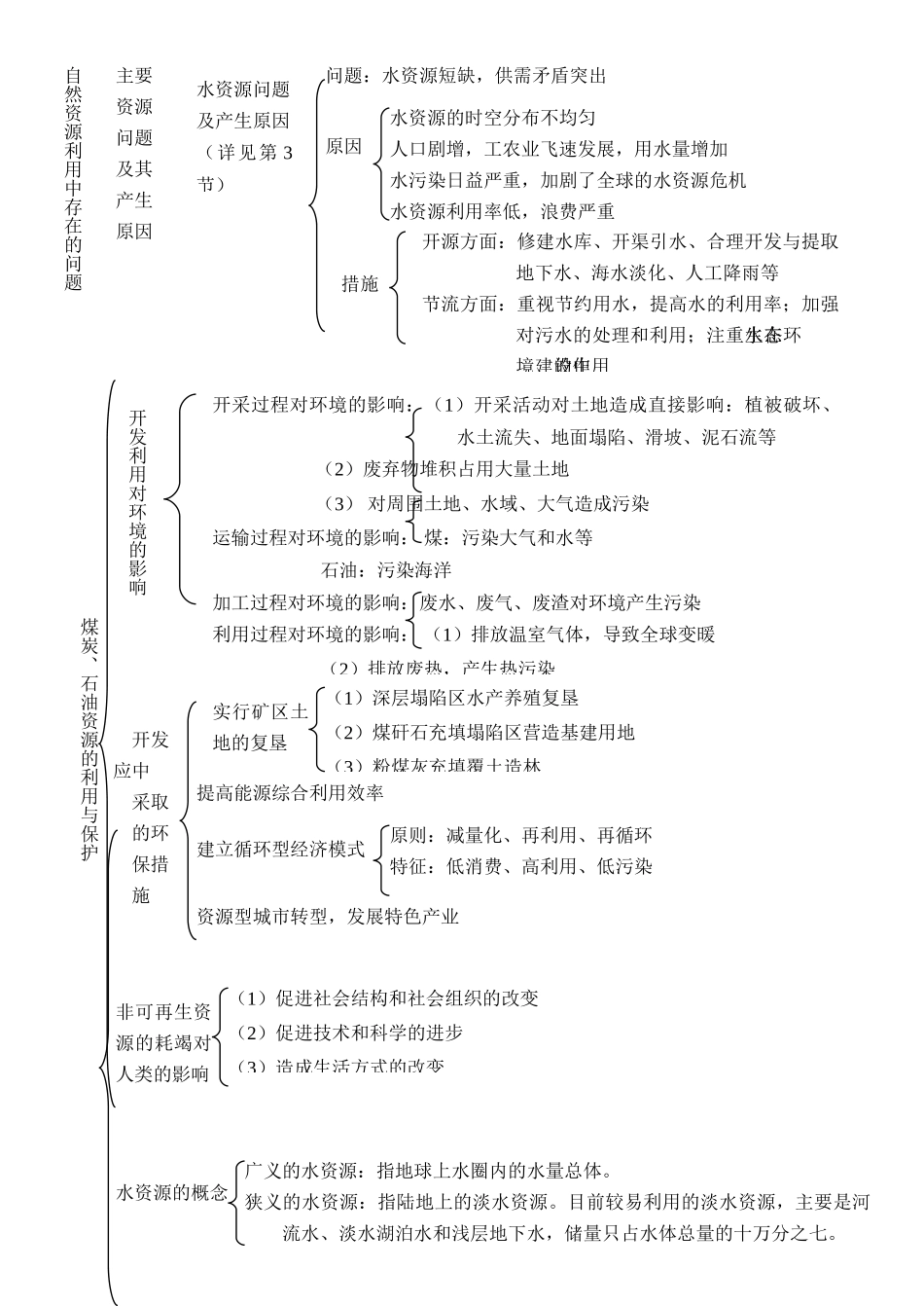 中图版环境保护第二单元_第2页