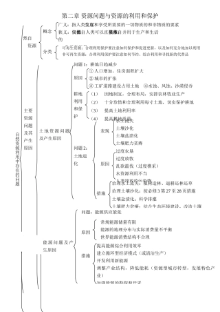 中图版环境保护第二单元