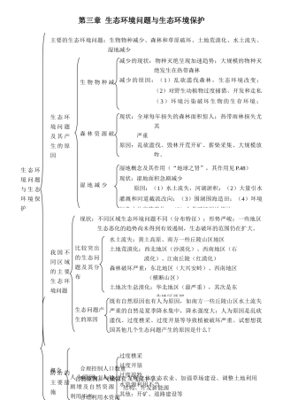 中图版环境保护第三单元