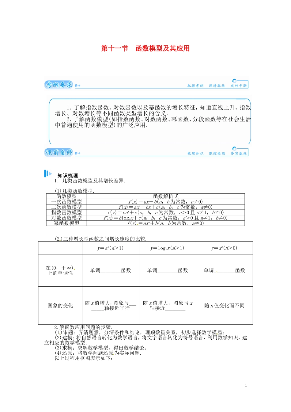 【金版学案】2015届高考数学总复习 基础知识名师讲义 第二章 第十一节函数模型及其应用 理_第1页