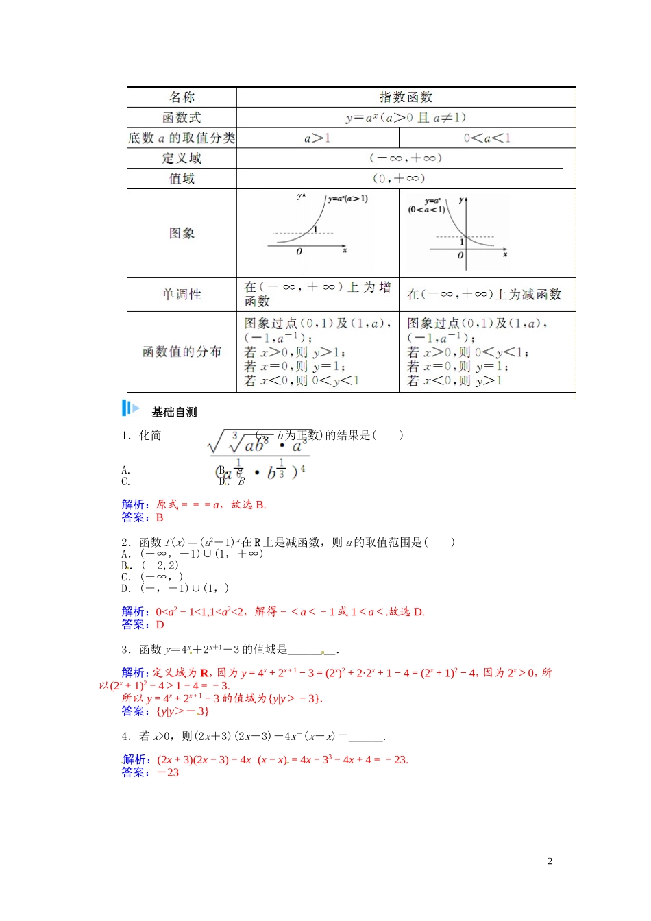 【金版学案】2015届高考数学总复习 基础知识名师讲义 第二章 第五节指数与指数函数 理_第2页