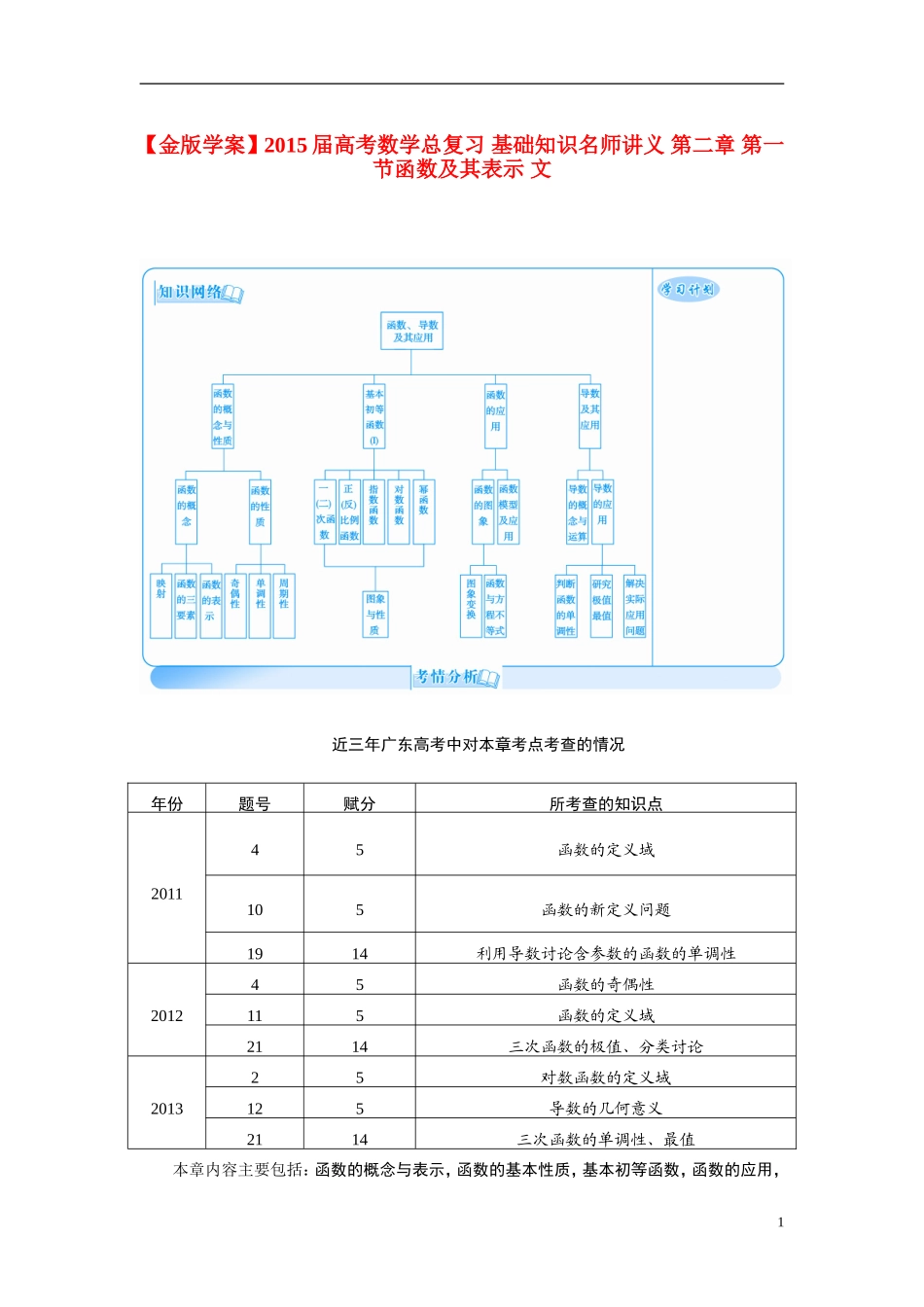 【金版学案】2015届高考数学总复习 基础知识名师讲义 第二章 第一节函数及其表示 文_第1页