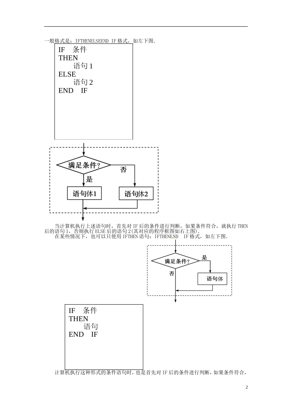 【金版学案】2015届高考数学总复习 基础知识名师讲义 第九章 第二节 基本算法语句 理_第2页