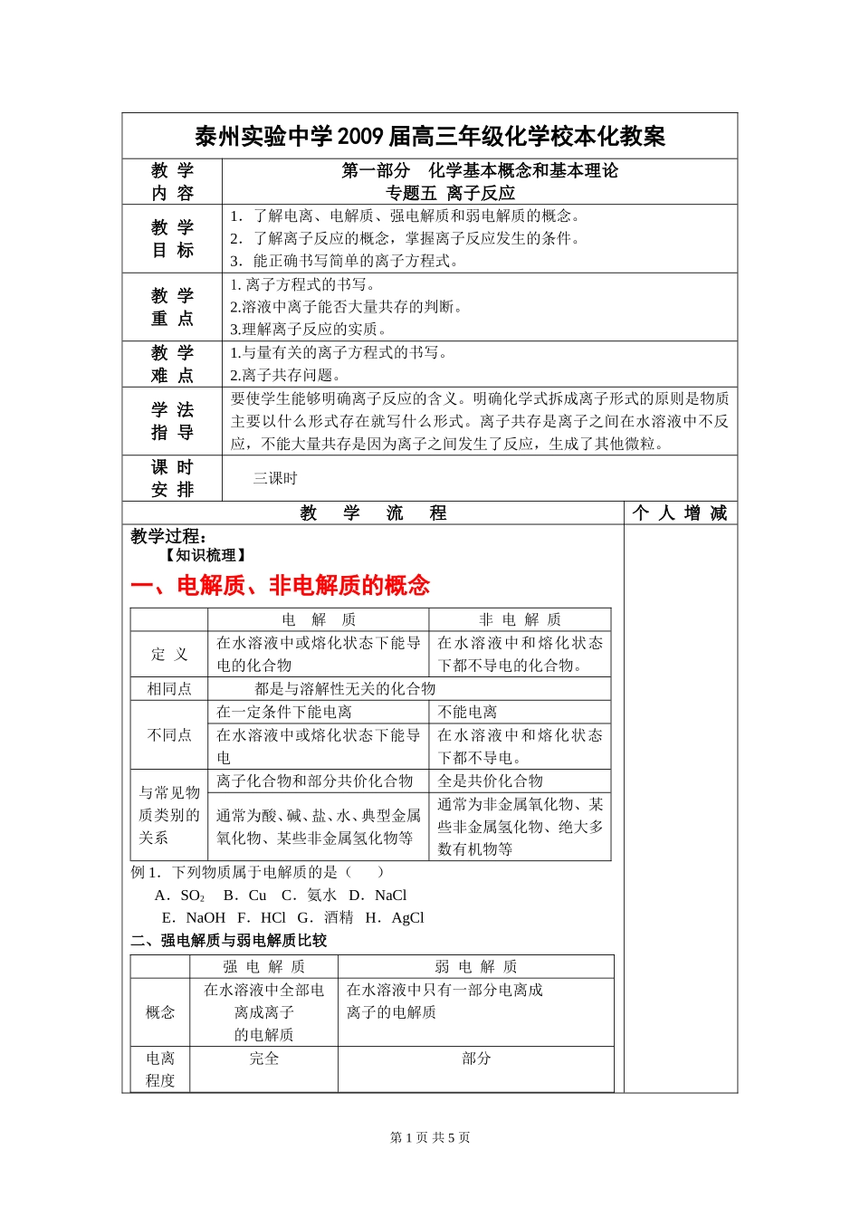 专题五 离子反应_第1页