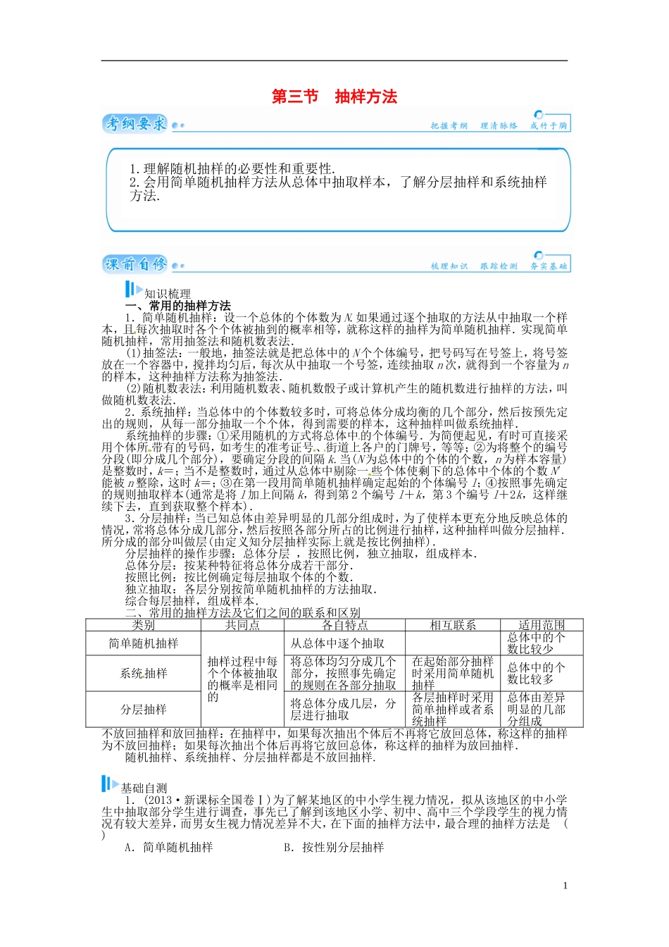 【金版学案】2015届高考数学总复习 基础知识名师讲义 第九章 第三节 抽样方法 理_第1页