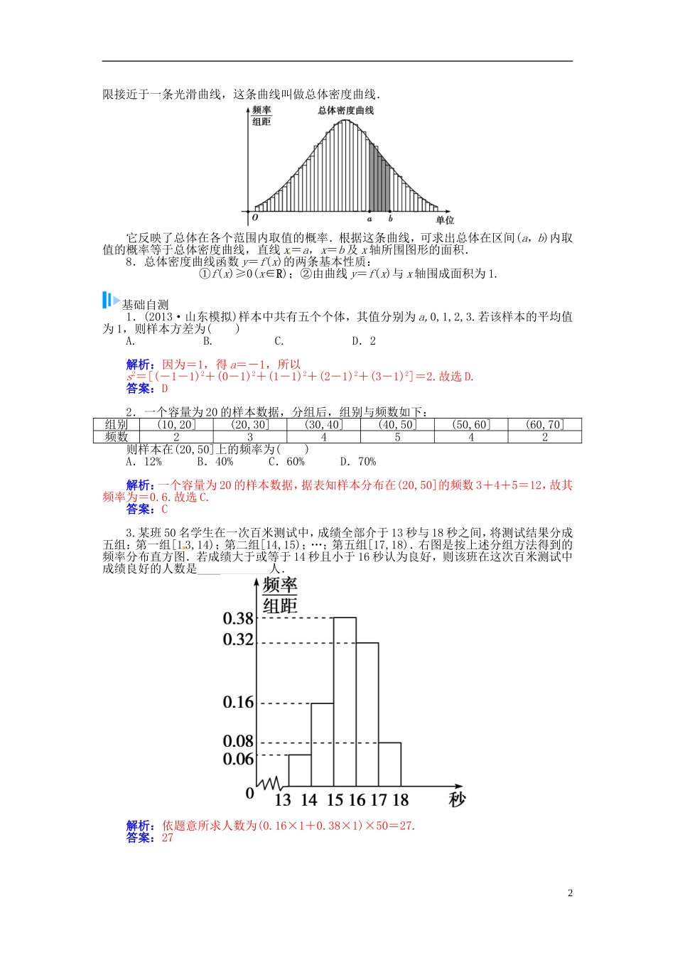 【金版学案】2015届高考数学总复习 基础知识名师讲义 第九章 第四节 用样本估计总体 理_第2页