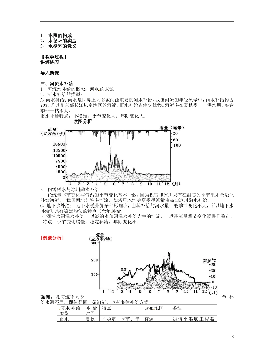 上海市上海理工大学附属中学高一地理 专题13 水循环复习教案_第3页