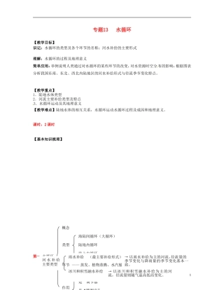 上海市上海理工大学附属中学高一地理 专题13 水循环复习教案