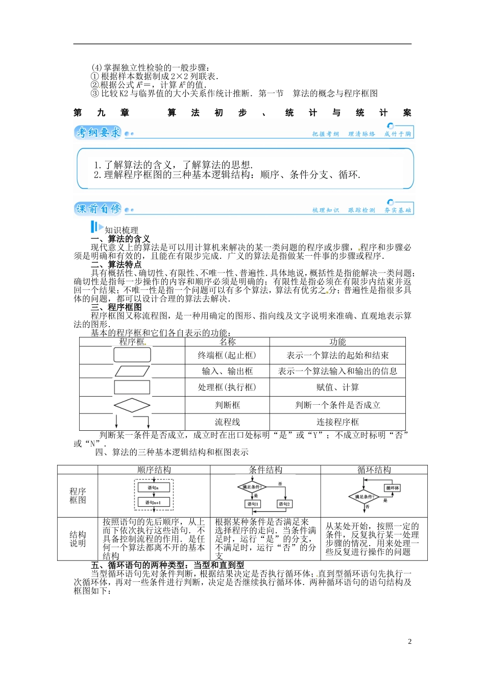 【金版学案】2015届高考数学总复习 基础知识名师讲义 第九章 第一节算法的概念与程序框图 理_第2页