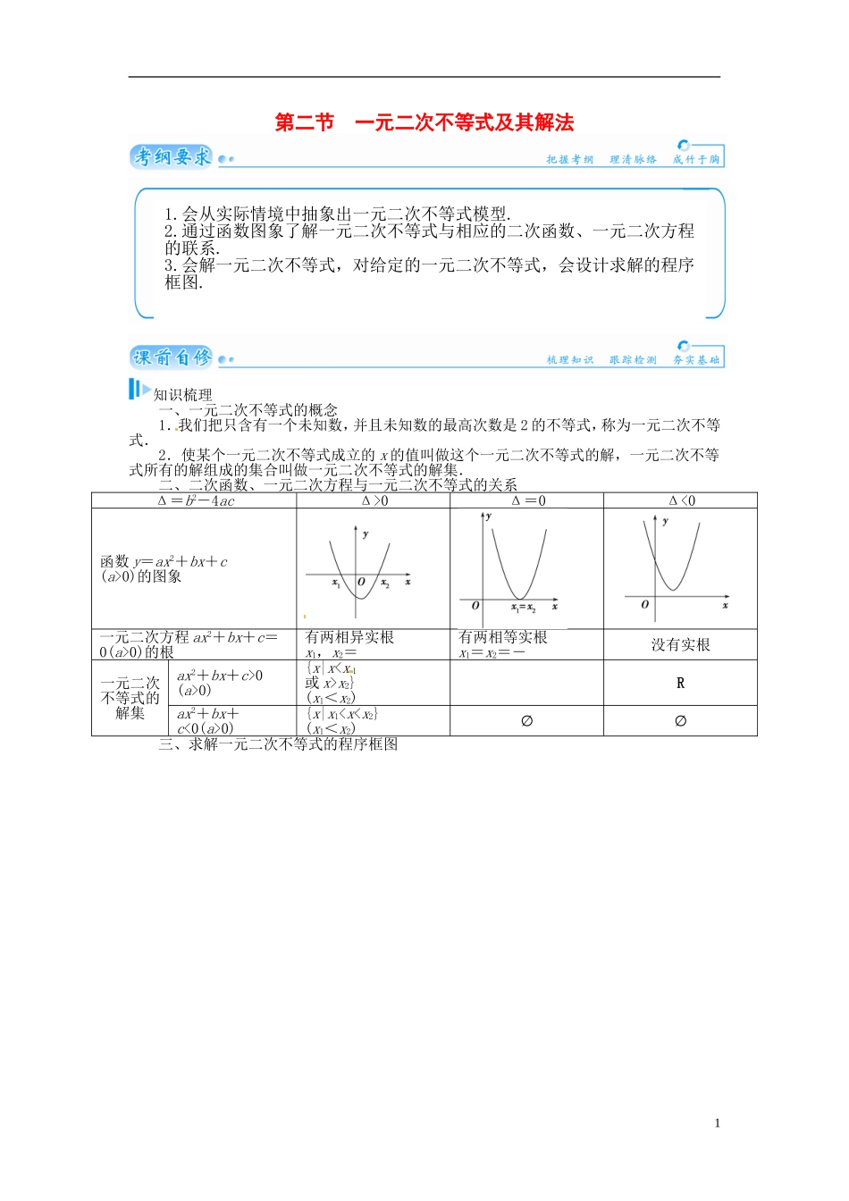 【金版学案】2015届高考数学总复习 基础知识名师讲义 第六章 第二节一元二次不等式及其解法 理_第1页