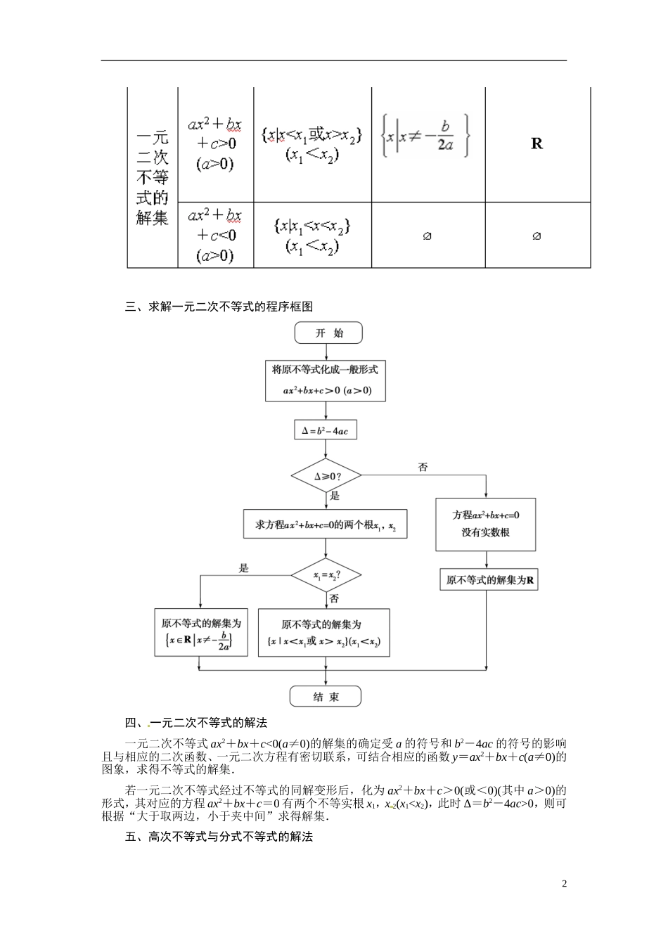 【金版学案】2015届高考数学总复习 基础知识名师讲义 第六章 第二节一元二次不等式及其解法 文_第2页