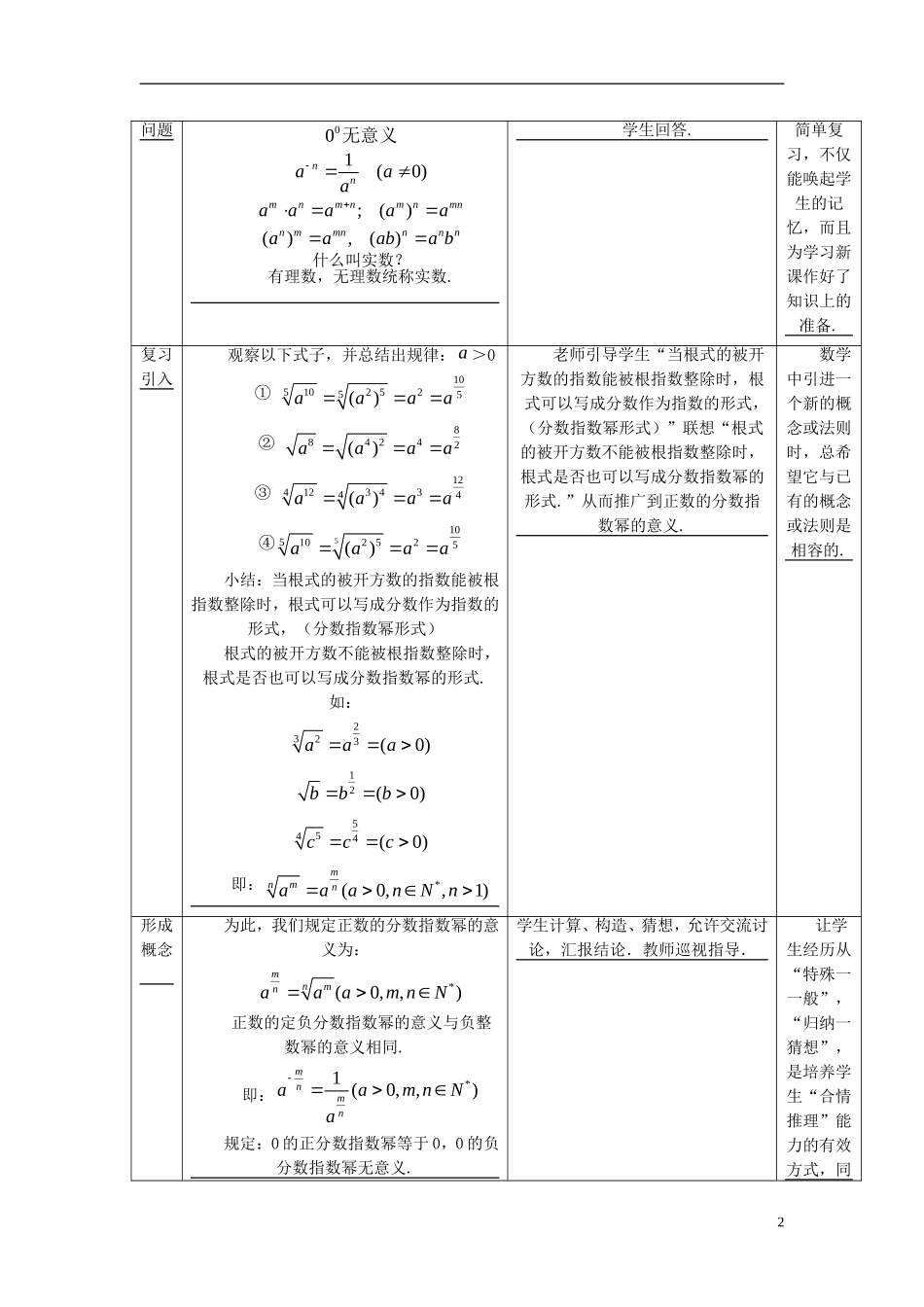 【金识源】2014年秋高中数学 2.1.1 指数与指数幂的运算教案 新人教A版必修1_第2页