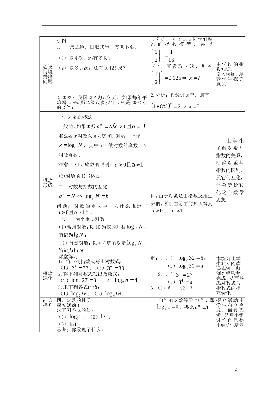 【金识源】2014年秋高中数学 2.2.1 对数与对数运算教案 新人教A版必修1_第2页