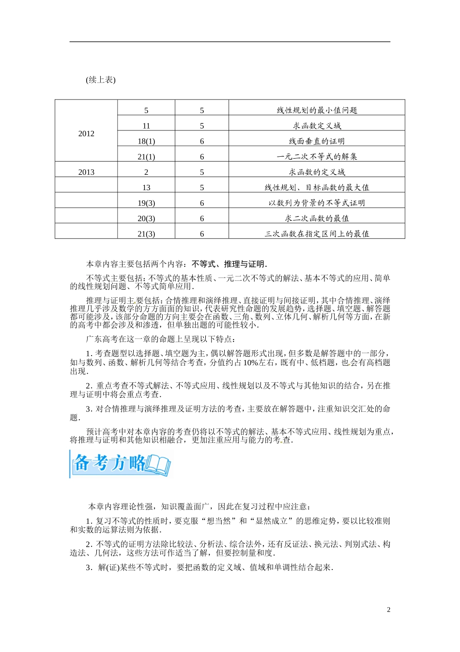 【金版学案】2015届高考数学总复习 基础知识名师讲义 第六章 第一节不等关系与不等式 文_第2页
