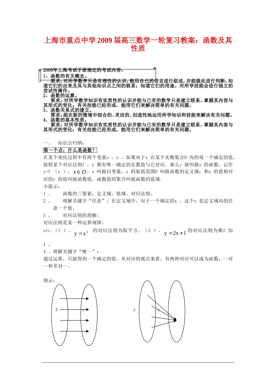 上海市重点中学2009届高三数学一轮复习教案：函数及其性质_第1页