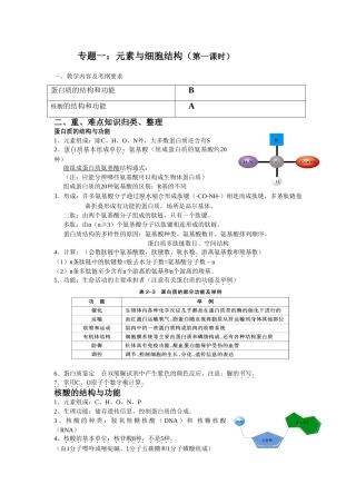 专题一：分子与细胞