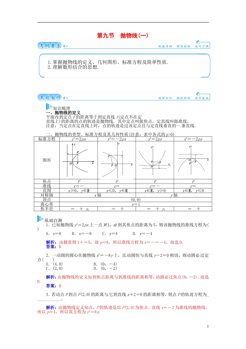 【金版学案】2015届高考数学总复习 基础知识名师讲义 第七章 第九节抛物线(一) 理_第1页