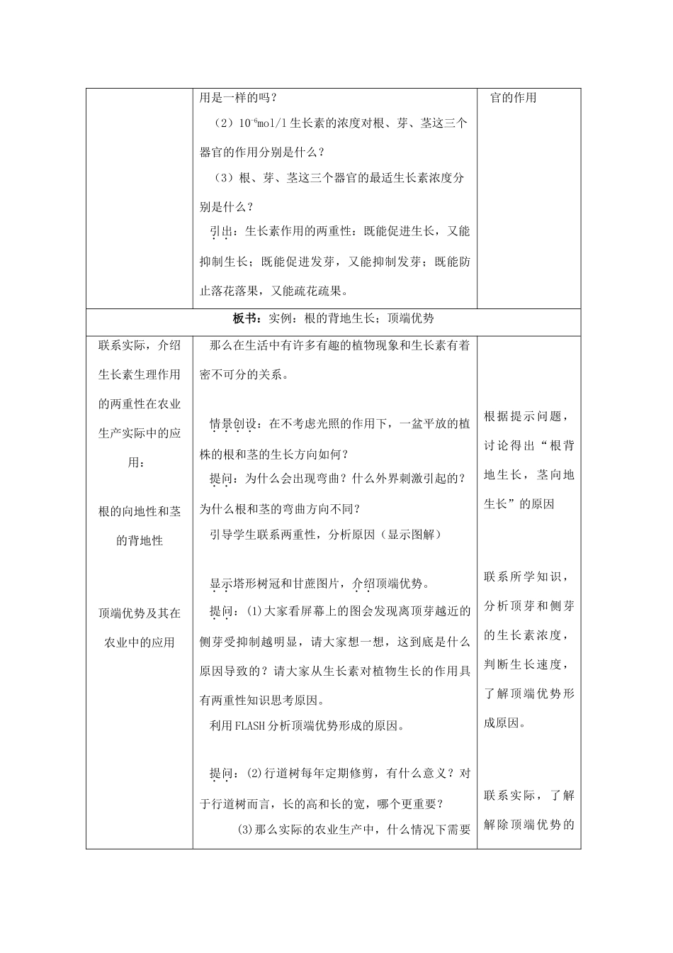云南省德宏州潞西市芒市中学2014-2015学年高中生物 3.2 生长素的生理作用教案 新人教版必修3_第3页